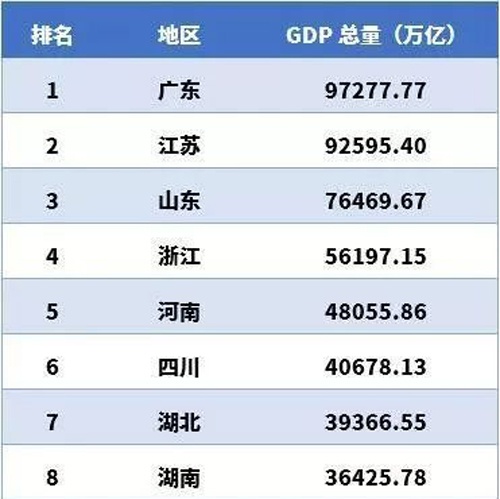 家国梦
